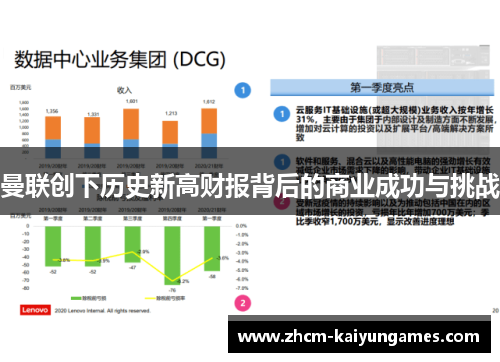 曼联创下历史新高财报背后的商业成功与挑战