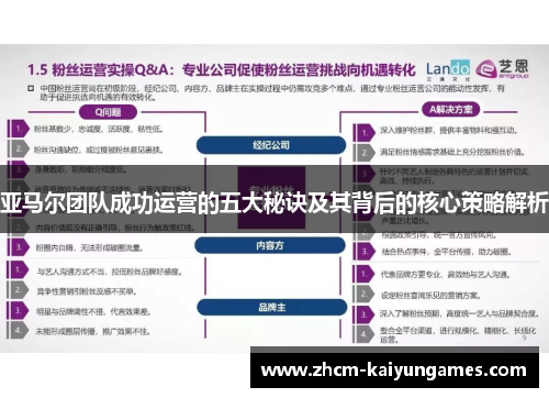 亚马尔团队成功运营的五大秘诀及其背后的核心策略解析
