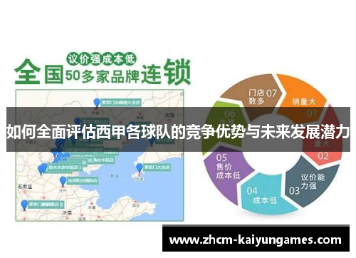 如何全面评估西甲各球队的竞争优势与未来发展潜力