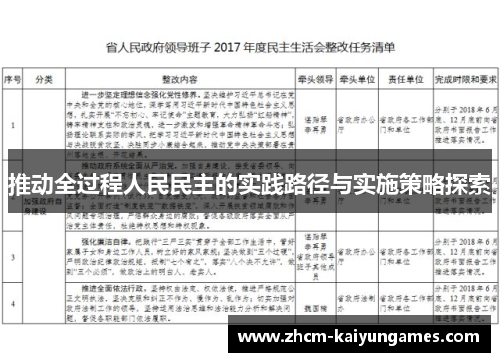 推动全过程人民民主的实践路径与实施策略探索