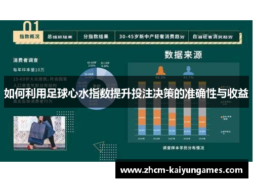 如何利用足球心水指数提升投注决策的准确性与收益