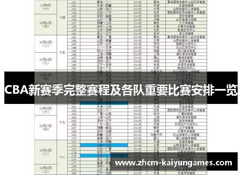 CBA新赛季完整赛程及各队重要比赛安排一览