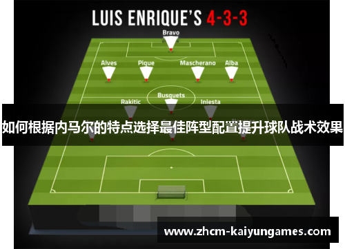 如何根据内马尔的特点选择最佳阵型配置提升球队战术效果