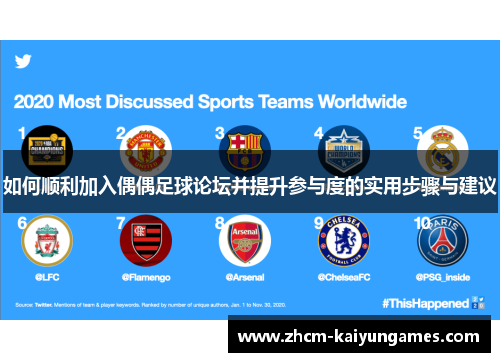 如何顺利加入偶偶足球论坛并提升参与度的实用步骤与建议