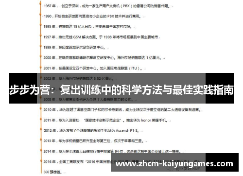 步步为营：复出训练中的科学方法与最佳实践指南