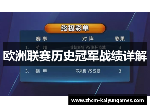 欧洲联赛历史冠军战绩详解