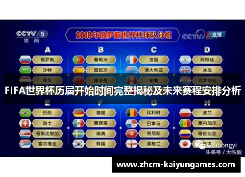 FIFA世界杯历届开始时间完整揭秘及未来赛程安排分析