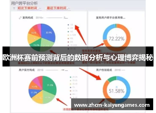欧洲杯赛前预测背后的数据分析与心理博弈揭秘