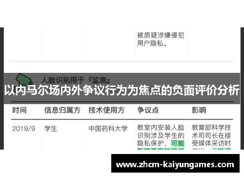 以内马尔场内外争议行为为焦点的负面评价分析