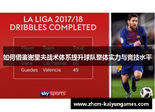 如何借鉴谢里夫战术体系提升球队整体实力与竞技水平