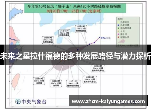 未来之星拉什福德的多种发展路径与潜力探析