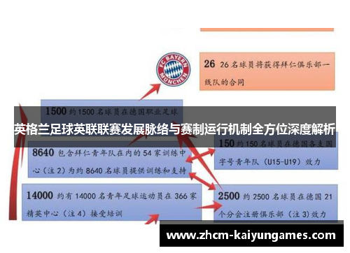 英格兰足球英联联赛发展脉络与赛制运行机制全方位深度解析
