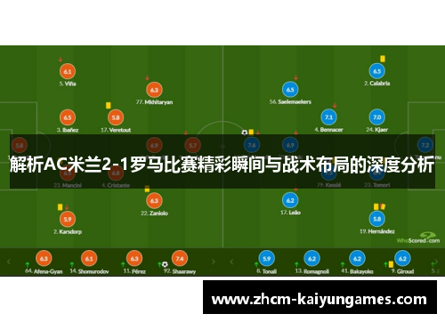 解析AC米兰2-1罗马比赛精彩瞬间与战术布局的深度分析