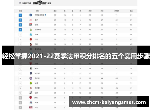 轻松掌握2021-22赛季法甲积分排名的五个实用步骤