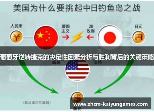 葡萄牙逆转捷克的决定性因素分析与胜利背后的关键策略