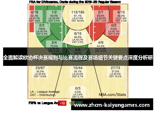全面解读欧协杯决赛规则与比赛流程及赛场细节关键要点深度分析研