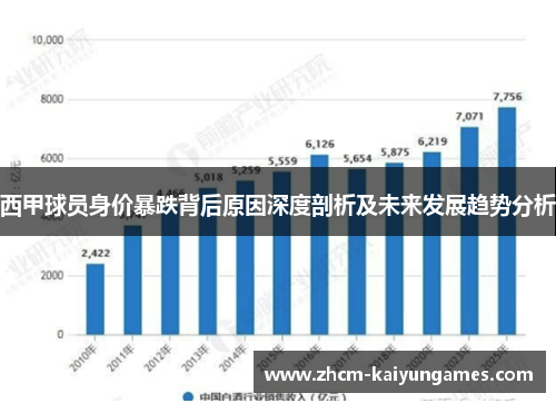 西甲球员身价暴跌背后原因深度剖析及未来发展趋势分析