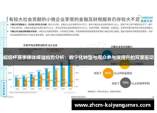 超级杯赛事媒体报道趋势分析：数字化转型与观众参与度提升的双重驱动